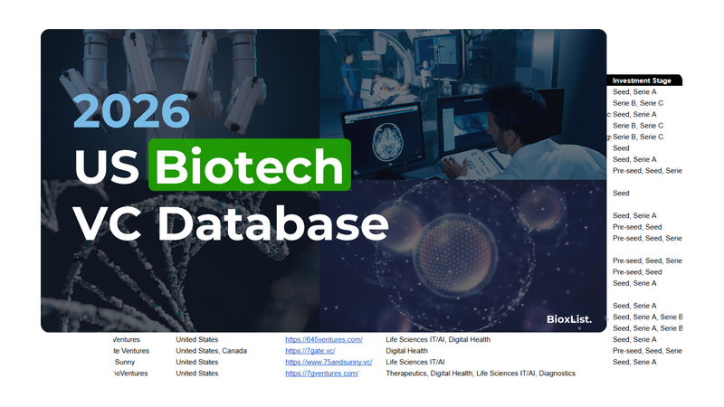 2026 US Biotech VC Database