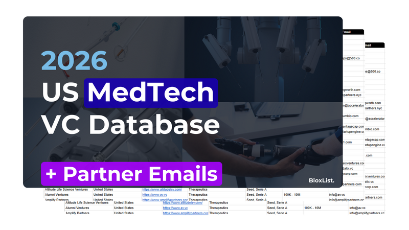 2026 US MedTech VC Database