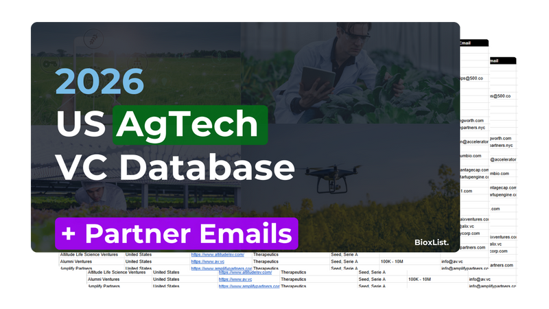 2026 US AgTech VC Database