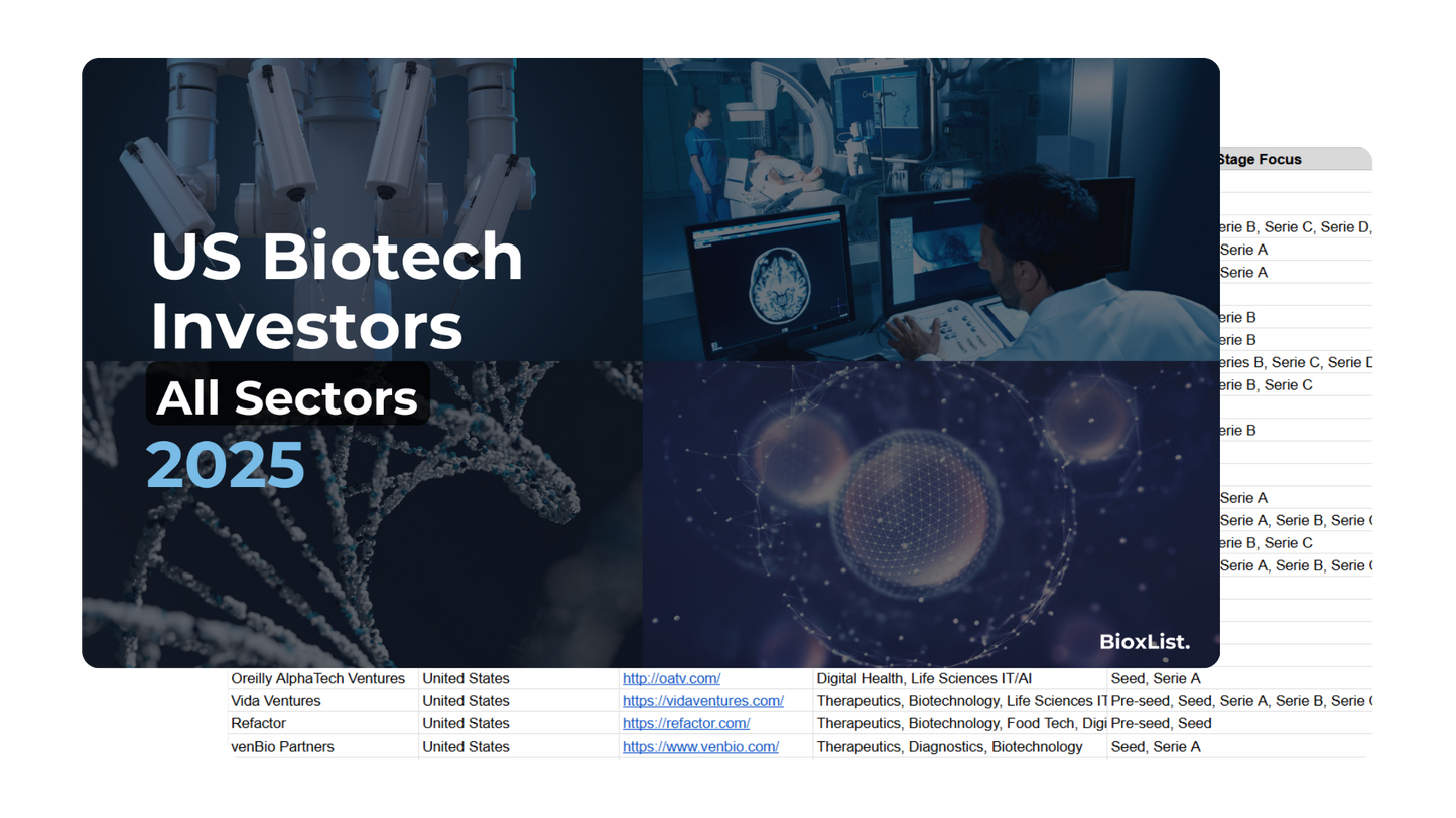 2025 US Biotech Investors - All Sectors List
